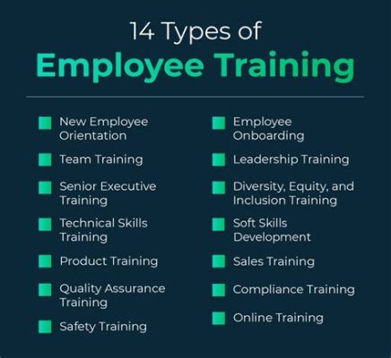 A Company Can Use What Type of Training to Change Behaviors? And Why Not Train Employees to Juggle While Answering Emails?