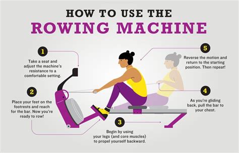 Is Rowing Considered Strength Training? And Can It Make You a Better Chess Player?