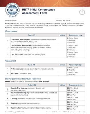 What is Competency Assessment? A Journey Through the Maze of Skills and Abilities